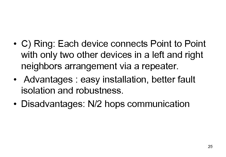  • C) Ring: Each device connects Point to Point with only two other