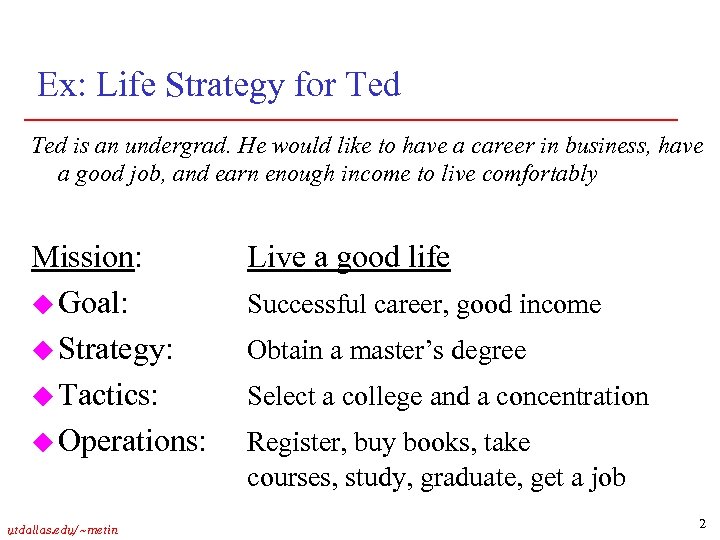 Ex: Life Strategy for Ted is an undergrad. He would like to have a