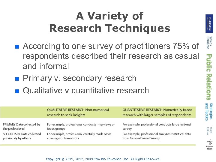 A Variety of Research Techniques n n n According to one survey of practitioners