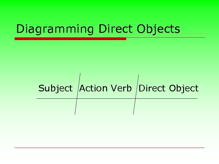 Diagramming Direct Objects Subject Action Verb Direct Object 