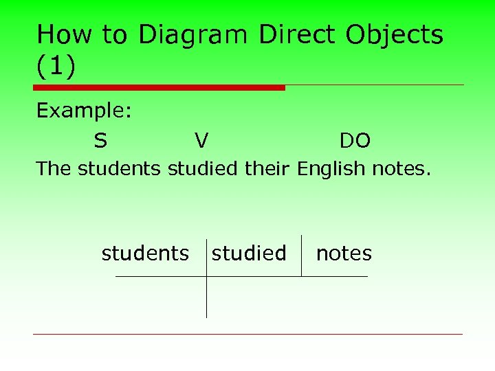 How to Diagram Direct Objects (1) Example: S V DO The students studied their