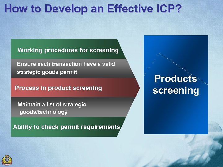 How to Develop an Effective ICP? Working procedures for screening Ensure each transaction have