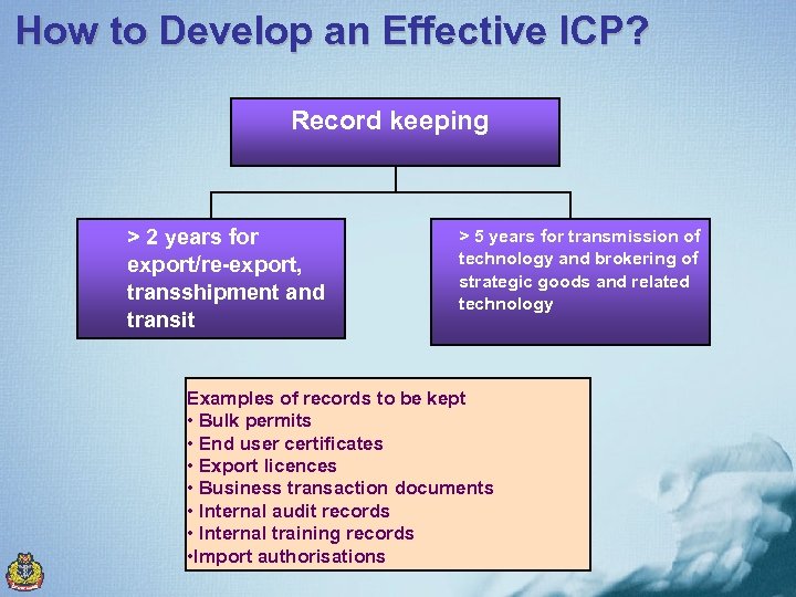 How to Develop an Effective ICP? Record keeping > 2 years for export/re-export, transshipment