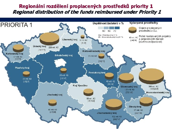 Regionální rozdělení proplacených prostředků priority 1 Regional distribution of the funds reimbursed under Priority