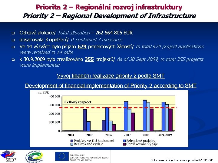 Priorita 2 – Regionální rozvoj infrastruktury Priority 2 – Regional Development of Infrastructure q