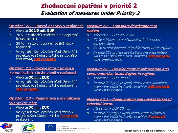 Zhodnocení opatření v prioritě 2 Evaluation of measures under Priority 2 Opatření 2. 1