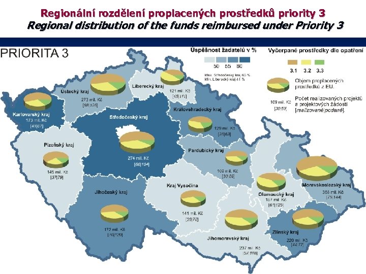 Regionální rozdělení proplacených prostředků priority 3 Regional distribution of the funds reimbursed under Priority