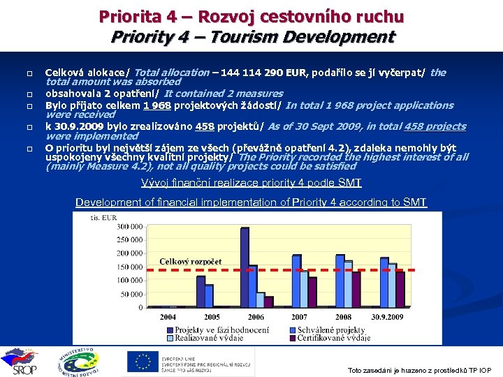 Priorita 4 – Rozvoj cestovního ruchu Priority 4 – Tourism Development q q q