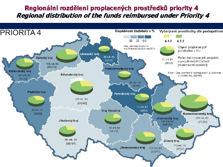 Regionální rozdělení proplacených prostředků priority 4 Regional distribution of the funds reimbursed under Priority