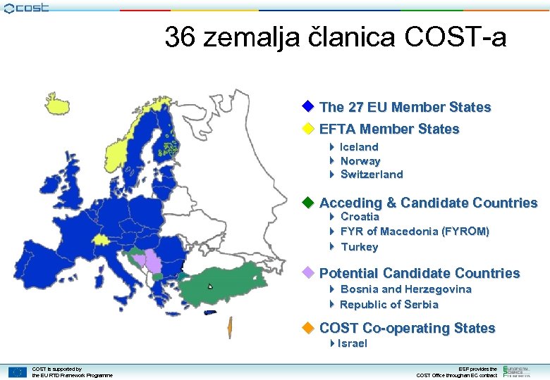 36 zemalja članica COST-a The 27 EU Member States EFTA Member States Iceland Norway