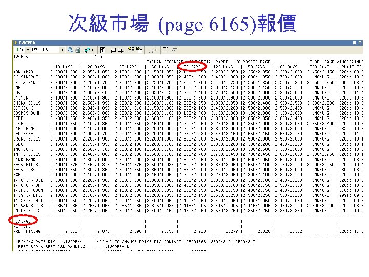 次級市場 (page 6165)報價 