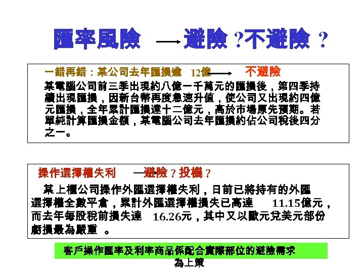 匯率風險 避險 ? 不避險 ? 一錯再錯：某公司去年匯損逾 12億 不避險 某電腦公司前三季出現約八億一千萬元的匯損後，第四季持 續出現匯損，因新台幣再度急速升值，使公司又出現約四億 元匯損，全年累計匯損達十二億元，高於市場原先預期。若 單純計算匯損金額，某電腦公司去年匯損約佔公司稅後四分 之一。 操作選擇權失利