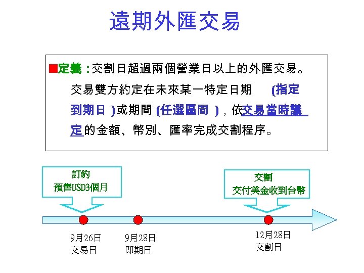 遠期外匯交易 ■定義： 交割日超過兩個營業日以上的外匯交易。 交易雙方約定在未來某一特定日期 (指定 到期日 )或期間 (任選區間 )，依交易當時議 定 的金額、幣別、匯率完成交割程序。 訂約 預售USD 3個月