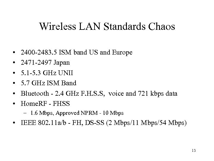 Wireless LAN Standards Chaos • • • 2400 -2483. 5 ISM band US and