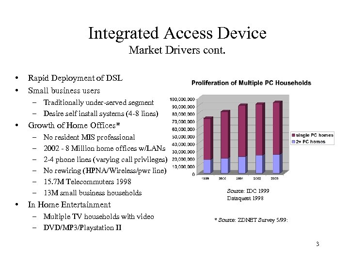 Integrated Access Device Market Drivers cont. • • Rapid Deployment of DSL Small business