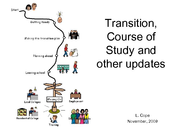 Transition, Course of Study and other updates L. Cope November, 2009 