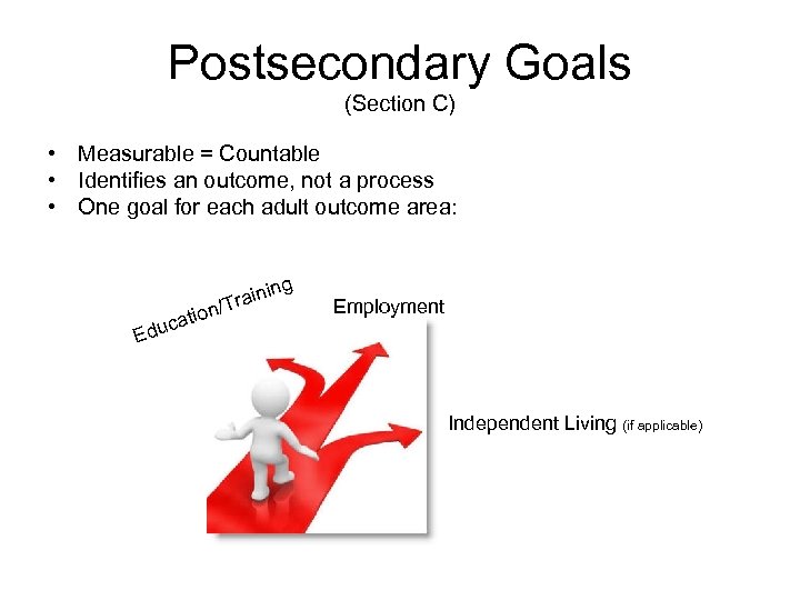 Postsecondary Goals (Section C) • Measurable = Countable • Identifies an outcome, not a