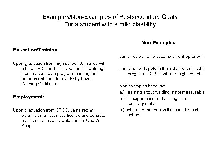 Examples/Non-Examples of Postsecondary Goals For a student with a mild disability Non-Examples Education/Training Jamarreo