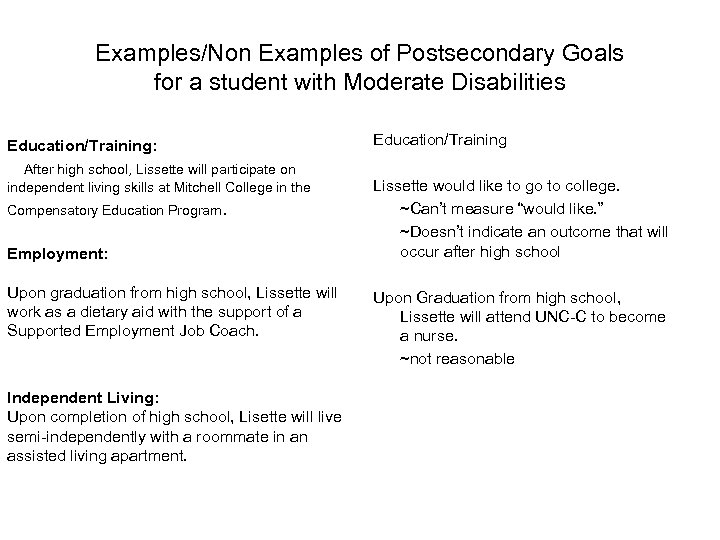 Examples/Non Examples of Postsecondary Goals for a student with Moderate Disabilities Education/Training: After high