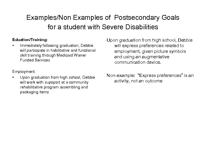 Examples/Non Examples of Postsecondary Goals for a student with Severe Disabilities Eduation/Training: • Immediately