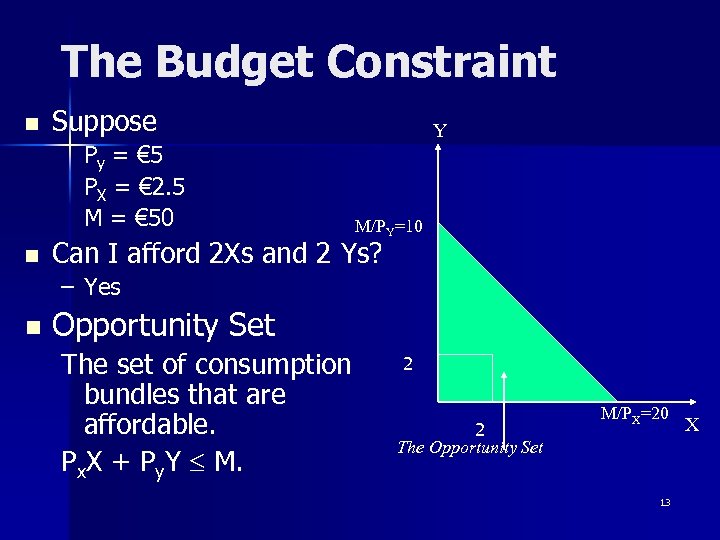 The Budget Constraint n Suppose Py = € 5 PX = € 2. 5