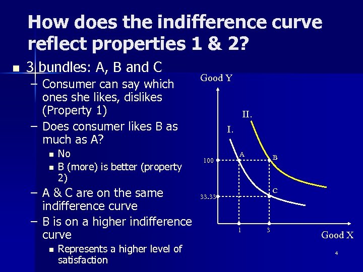 How does the indifference curve reflect properties 1 & 2? n 3 bundles: A,