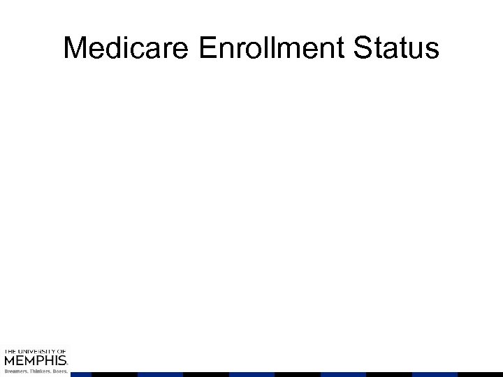 Medicare Enrollment Status 