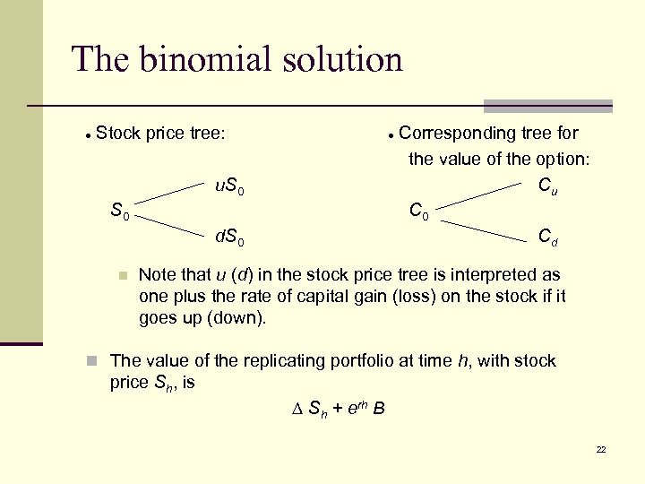 The binomial solution Stock price tree: u. S 0 d. S 0 n Corresponding