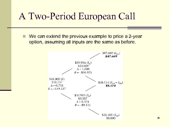 A Two-Period European Call n We can extend the previous example to price a