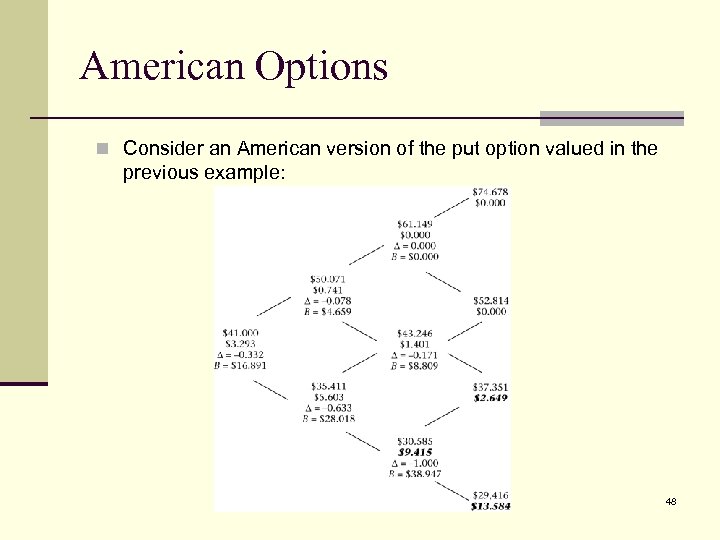 American Options n Consider an American version of the put option valued in the