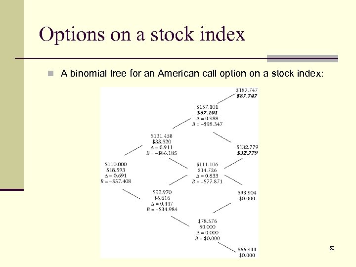 Options on a stock index n A binomial tree for an American call option