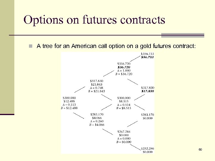 Options on futures contracts n A tree for an American call option on a