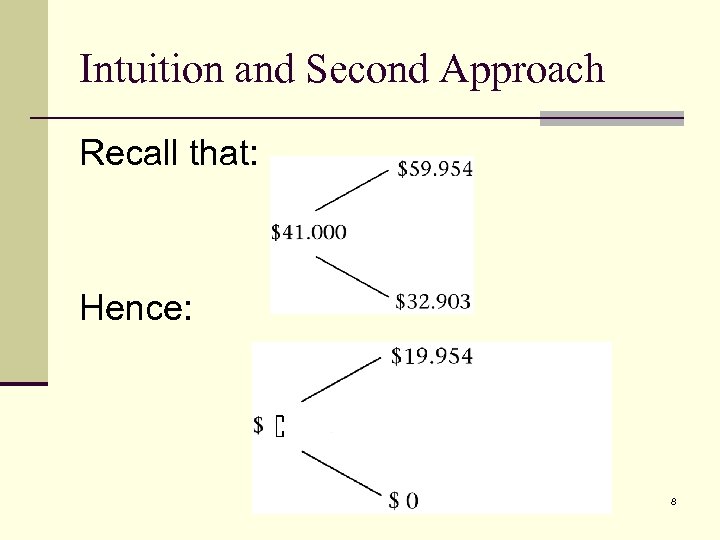 Intuition and Second Approach Recall that: Hence: 8 