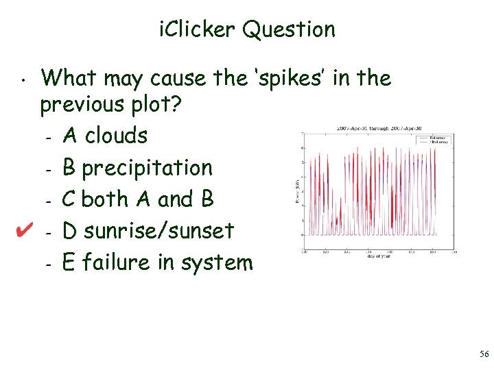 i. Clicker Question • What may cause the ‘spikes’ in the previous plot? –