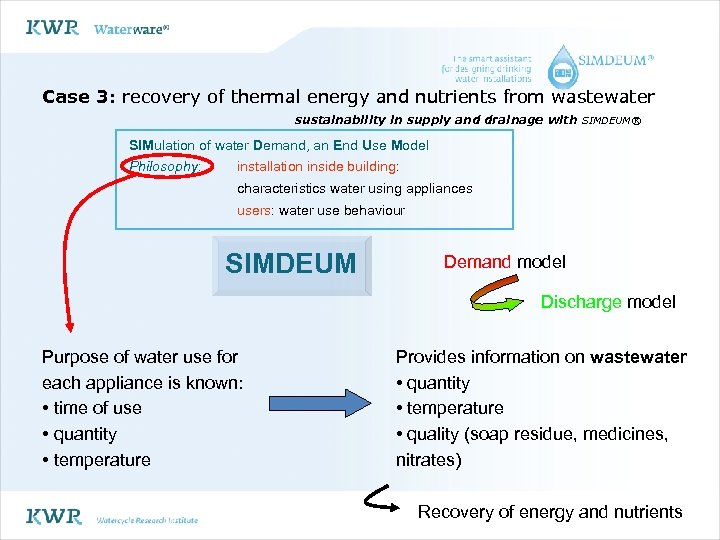 Case 3: recovery of thermal energy and nutrients from wastewater sustainability in supply and