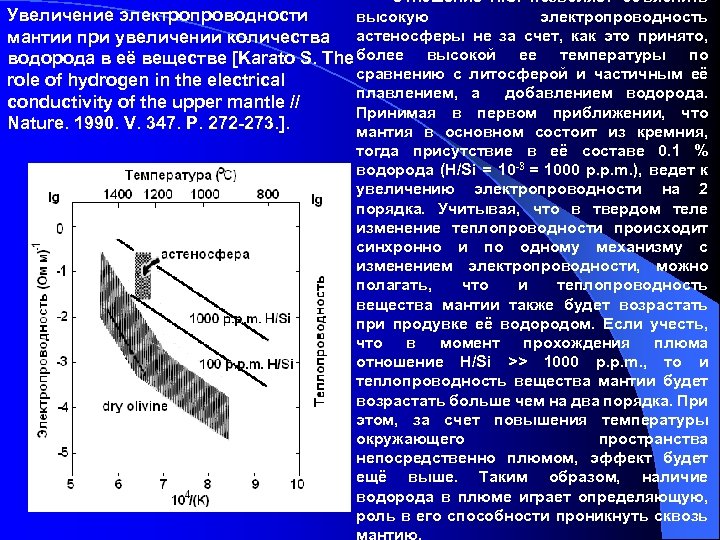 Отношение H/Si позволяет объяснить Увеличение электропроводности высокую электропроводность мантии при увеличении количества астеносферы не