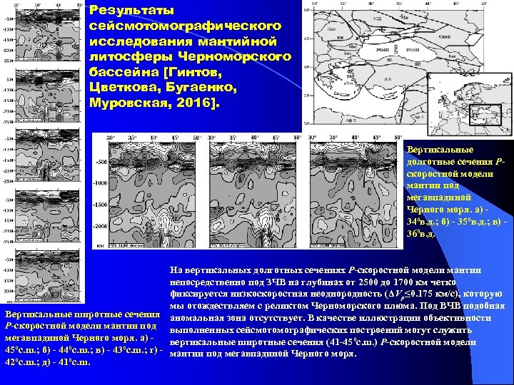 Результаты сейсмотомографического исследования мантийной литосферы Черноморского бассейна [Гинтов, Цветкова, Бугаенко, Муровская, 2016]. Вертикальные долготные