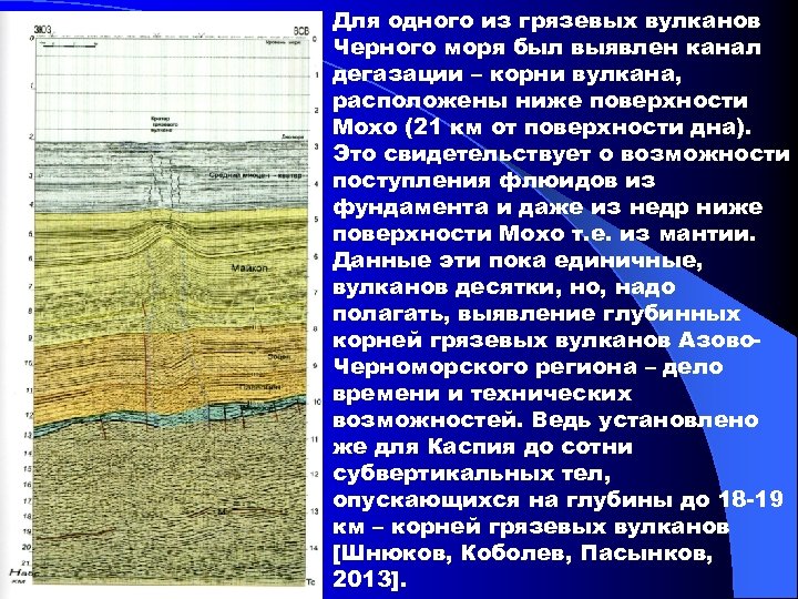 Для одного из грязевых вулканов Черного моря был выявлен канал дегазации – корни вулкана,