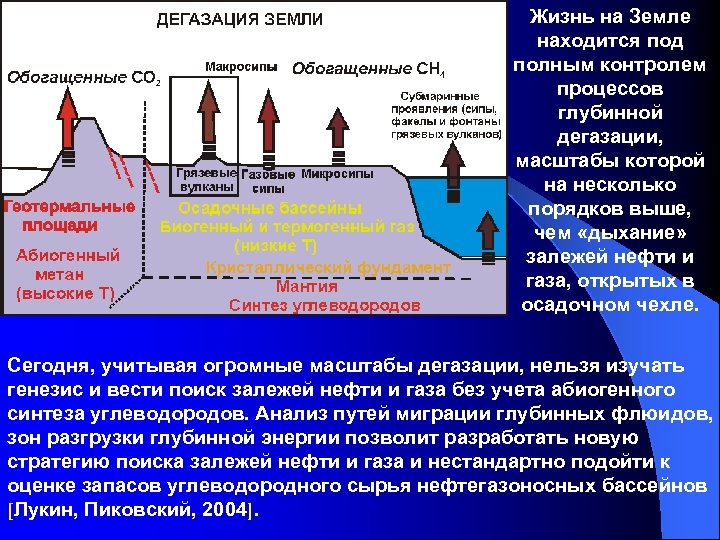 Жизнь на Земле находится под полным контролем процессов глубинной дегазации, масштабы которой на несколько