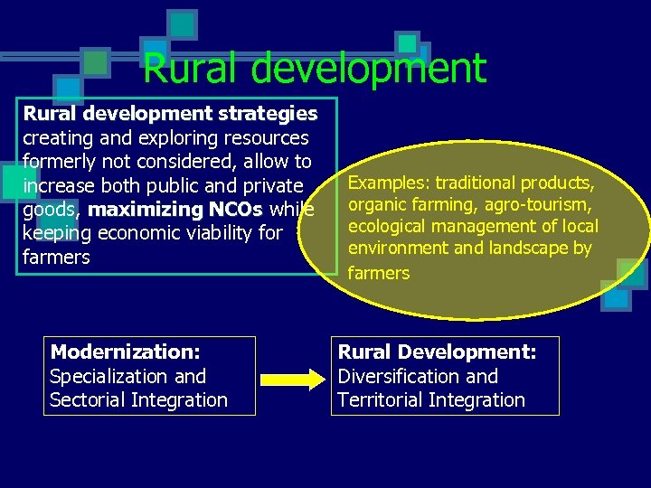 Rural development strategies creating and exploring resources formerly not considered, allow to increase both