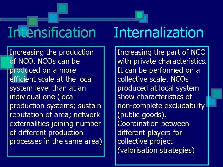 Intensification Increasing the production of NCOs can be produced on a more efficient scale