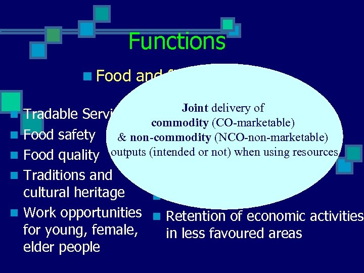Functions n Food and fibre production Joint delivery of n Biodiversity commodity (CO-marketable) n