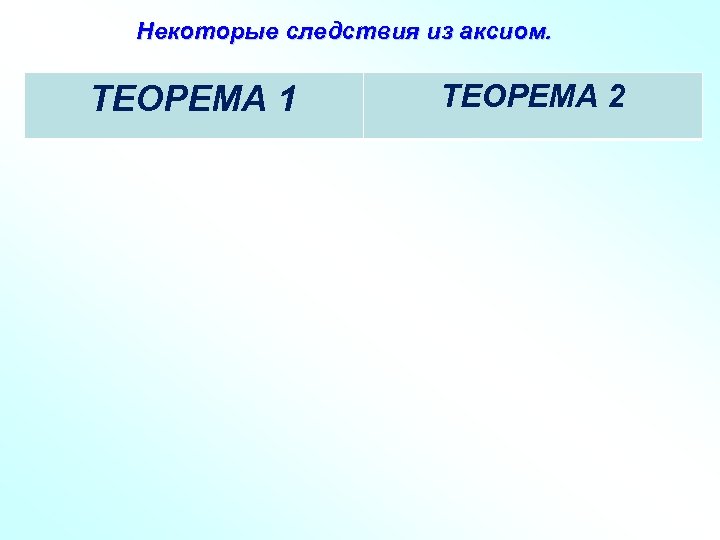 Некоторые следствия из аксиом. ТЕОРЕМА 1 ТЕОРЕМА 2 