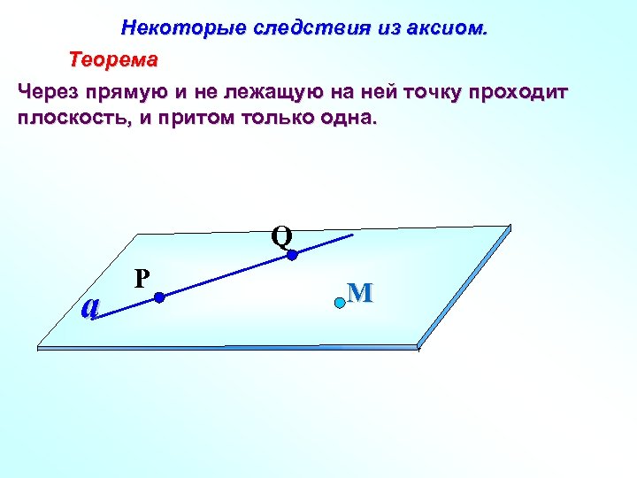 Некоторые следствия из аксиом. Теорема Через прямую и не лежащую на ней точку проходит