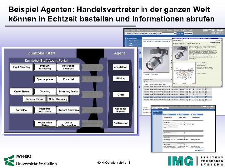 Beispiel Agenten: Handelsvertreter in der ganzen Welt können in Echtzeit bestellen und Informationen abrufen