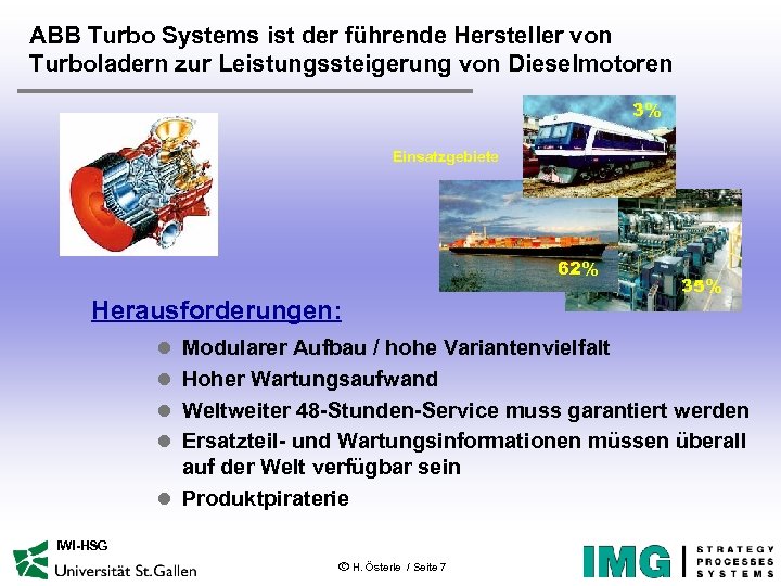 ABB Turbo Systems ist der führende Hersteller von Turboladern zur Leistungssteigerung von Dieselmotoren 3%