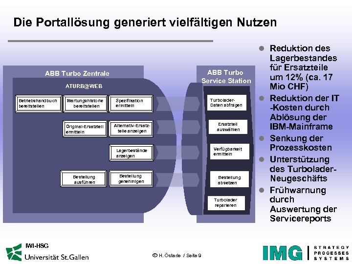 Die Portallösung generiert vielfältigen Nutzen l Reduktion des ABB Turbo Service Station ABB Turbo