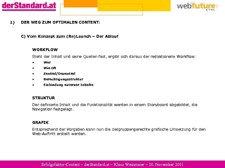 1) DER WEG ZUM OPTIMALEN CONTENT: C) Vom Konzept zum (Re)Launch – Der Ablauf