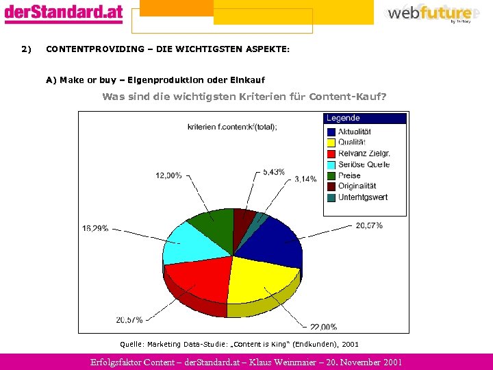 2) CONTENTPROVIDING – DIE WICHTIGSTEN ASPEKTE: A) Make or buy – Eigenproduktion oder Einkauf