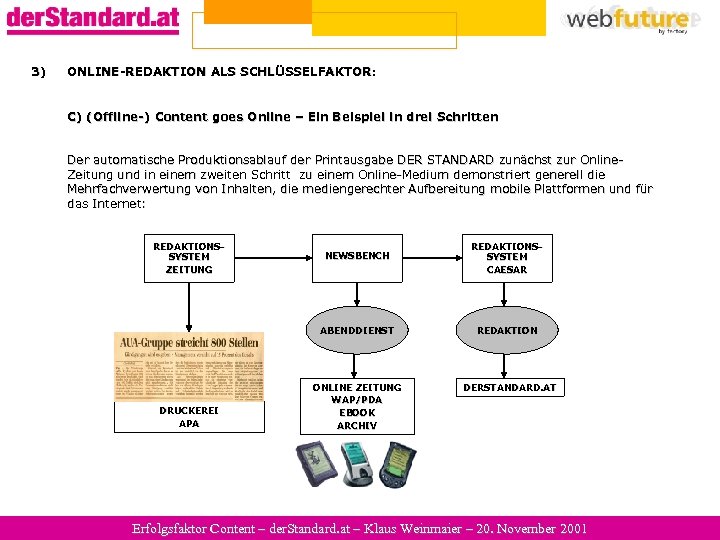 3) ONLINE-REDAKTION ALS SCHLÜSSELFAKTOR: C) (Offline-) Content goes Online – Ein Beispiel in drei